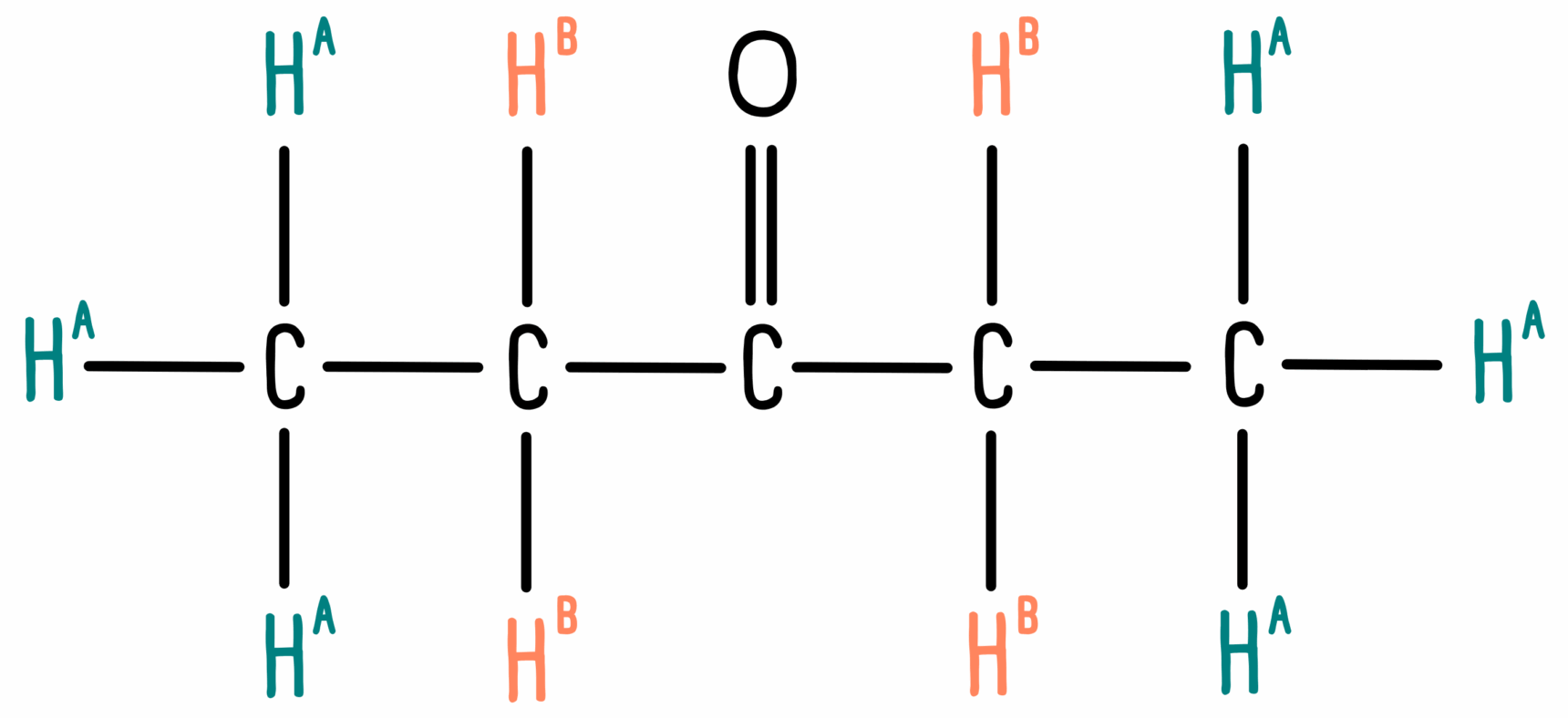 Pentan-3-one displayed formula.