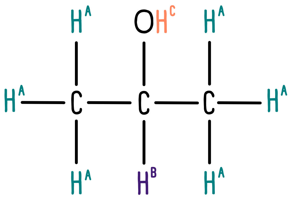 Propan-2-ol displayed formula.