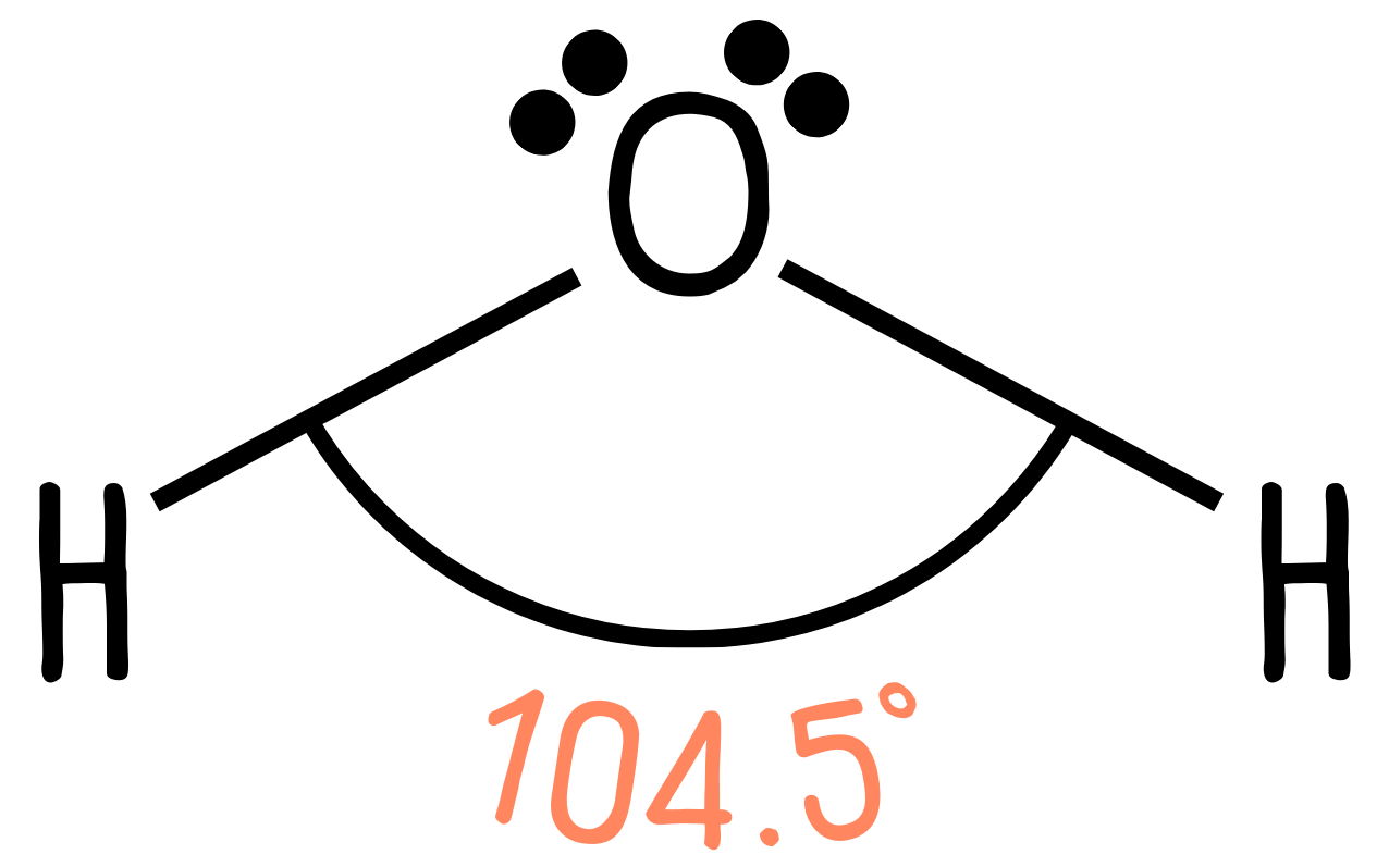 Arrangement of atoms in water according to VSEPR theory.